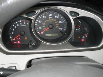 2002 Toyota Highlander Wallpapers