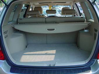2002 Toyota Highlander Pics