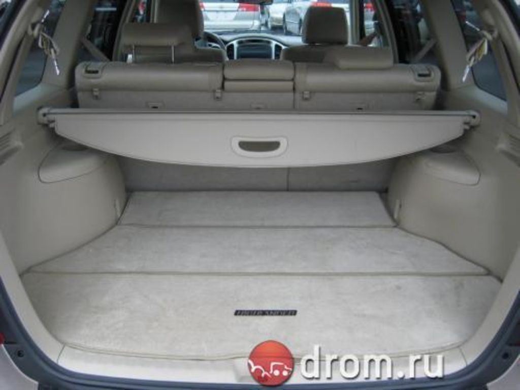 2003 Toyota Highlander