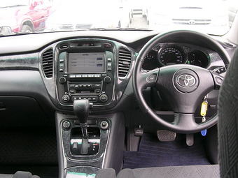 2003 Toyota Highlander Photos