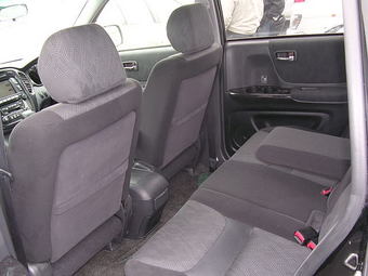 2003 Toyota Highlander Photos