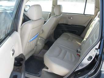 2003 Toyota Highlander Images