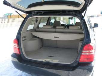 2003 Toyota Highlander Pictures