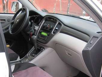 2003 Toyota Highlander Images