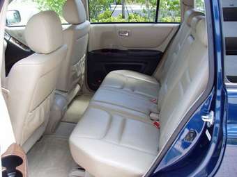 2003 Toyota Highlander Pictures