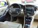 Preview Toyota Highlander