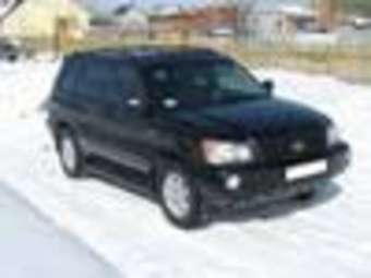 2003 Toyota Highlander Pics