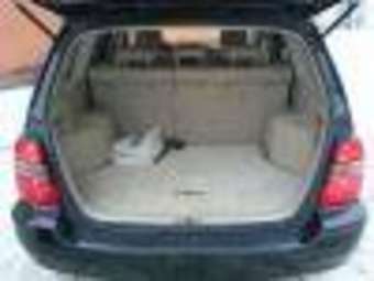2003 Toyota Highlander For Sale