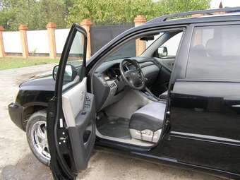 2003 Toyota Highlander For Sale