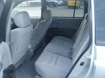 2003 Toyota Highlander Photos