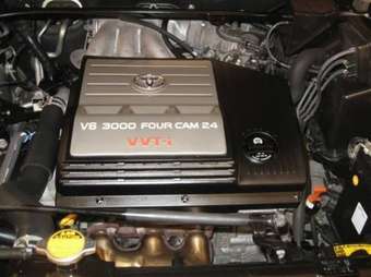 2003 Toyota Highlander Wallpapers