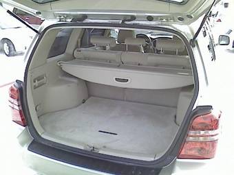2003 Toyota Highlander Pictures
