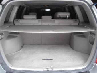 2003 Toyota Highlander Photos