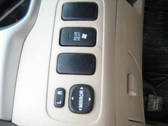 2003 Toyota Highlander Pics