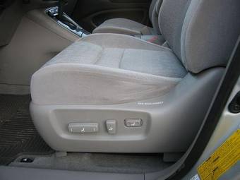 2003 Toyota Highlander Pictures