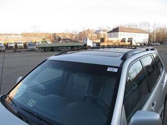 2003 Toyota Highlander Pictures