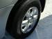 Preview Toyota Highlander