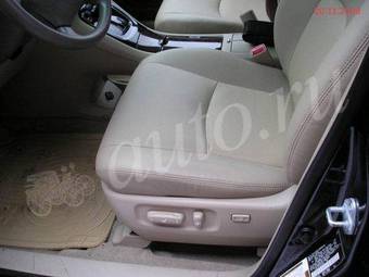 2003 Toyota Highlander Photos