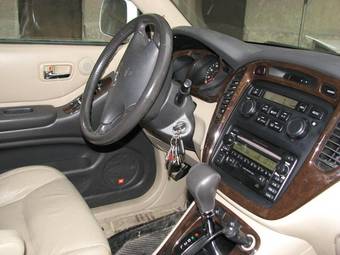 2003 Toyota Highlander Wallpapers