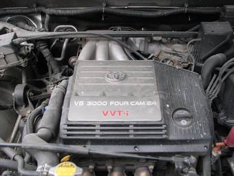 2003 Toyota Highlander Images