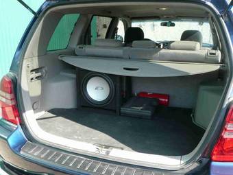 2003 Toyota Highlander Pics