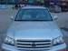 Pics Toyota Highlander