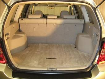 2003 Toyota Highlander Wallpapers