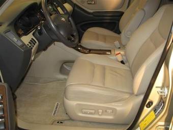 2003 Toyota Highlander Pictures