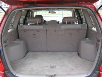 2003 Toyota Highlander Pics