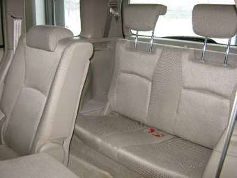 2004 Toyota Highlander Pictures