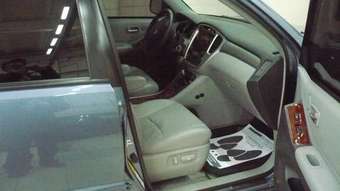 2004 Toyota Highlander Pictures