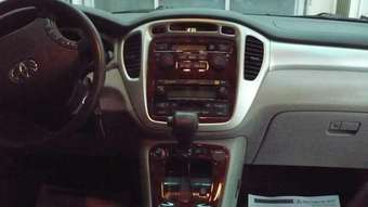 2004 Toyota Highlander Pics