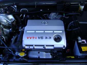 2004 Toyota Highlander Pictures