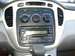 For Sale Toyota Highlander