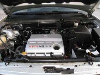 2004 Toyota Highlander Pictures