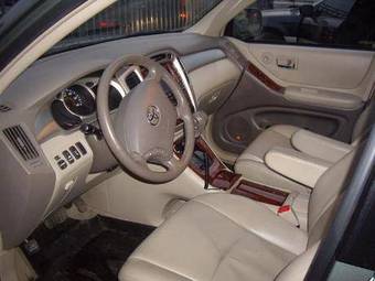 2004 Toyota Highlander Wallpapers