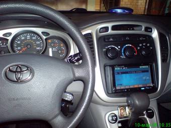 2004 Toyota Highlander Wallpapers