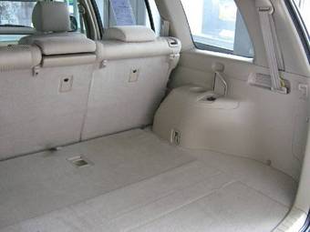 2004 Toyota Highlander Pictures