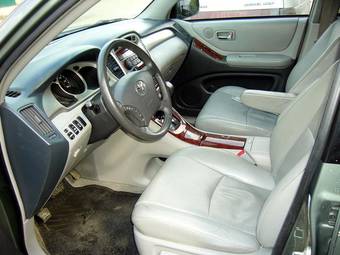 2004 Toyota Highlander Photos