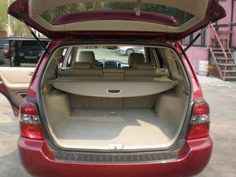 2004 Toyota Highlander Wallpapers