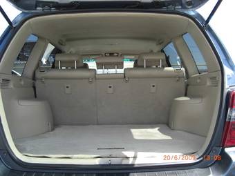 2004 Toyota Highlander Photos