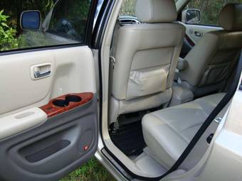 2004 Toyota Highlander Photos