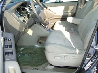 2004 Toyota Highlander Photos