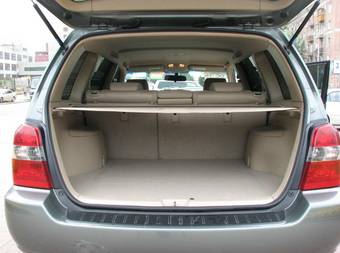 2004 Toyota Highlander Images
