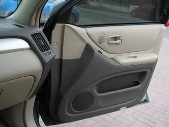 2004 Toyota Highlander Pics