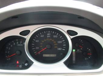 2004 Toyota Highlander For Sale