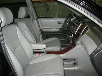 2004 Toyota Highlander Photos