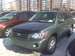 Pictures Toyota Highlander