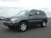 Images Toyota Highlander