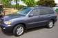 Preview Toyota Highlander